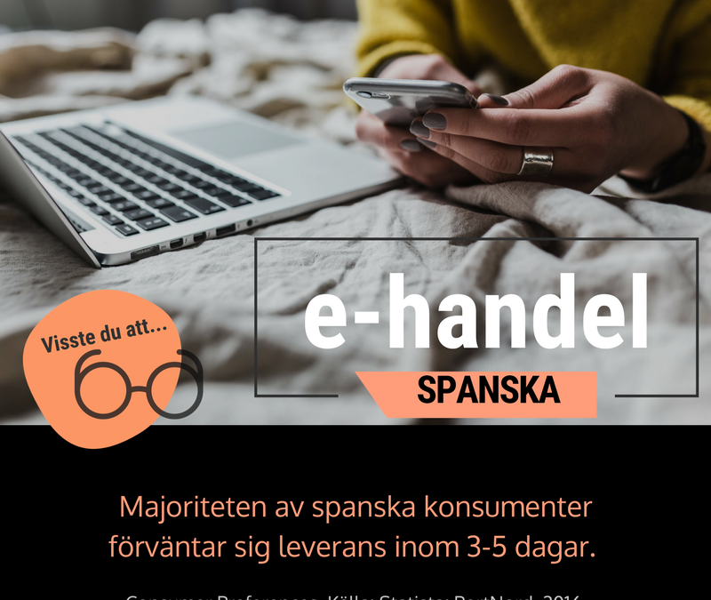 E-handel i Spanien